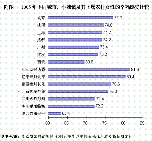 付出与回报的名言图片_收入与付出关系
