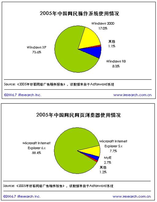 贷款利率计算器_好耶广告 收入 利率(2)