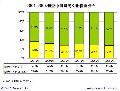 工资收入证明模板_月工资收入包括
